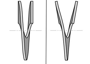 illustration of a proper helical blade and a duckbill shaped helical blade.