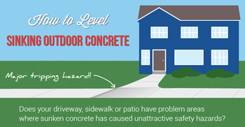 Repair Sunked Concrete with PolyLevel® in Central New York